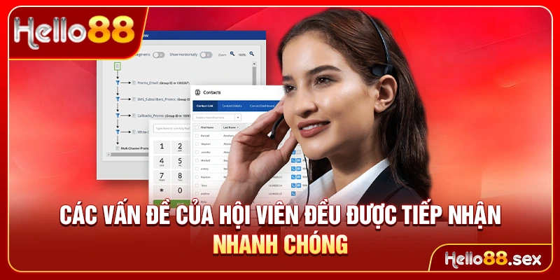 Các vấn đề của hội viên đều được tiếp nhận nhanh chóng