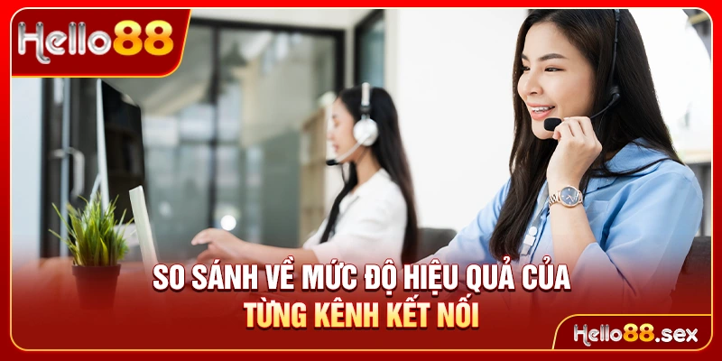 So sánh về mức độ hiệu quả của từng kênh kết nối